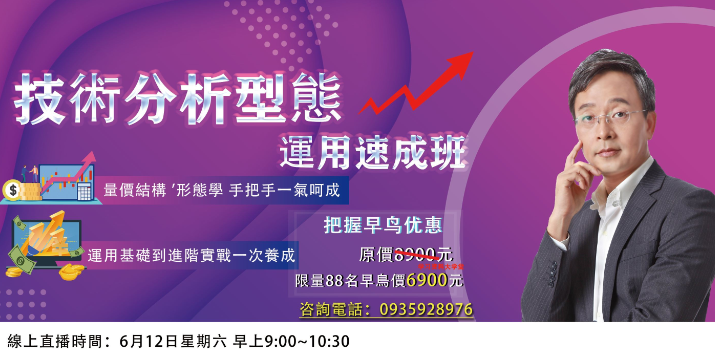 2021年蔡森技术分析形态运用速成班-吾爱学吧