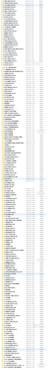 施工组织设计大全百度云资源（11GB）-吾爱学吧