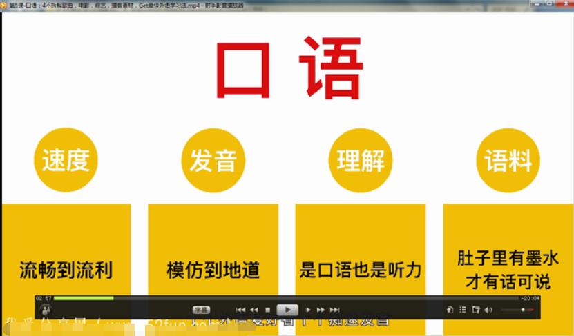 多国语言学习零基础课程_轻松掌握多国语言学习法(共12课)-吾爱学吧