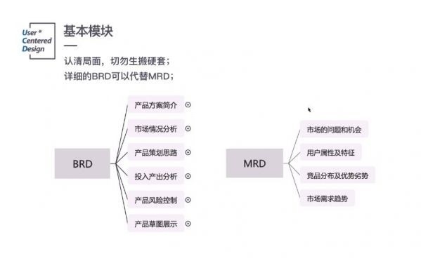 产品经理全能提升课程:微交互 跨平台 用户体验 产品设计 需求挖掘 竞品分析等-吾爱学吧