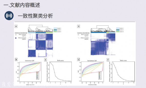 医疗大数据与人工智能高级课程,基于python AI打造智能影像学科技术-吾爱学吧