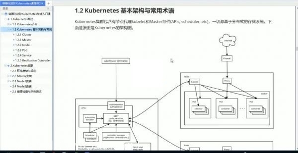 华为云计算PaaS微服务治理技术:K8S集群实战 Docker容器化 持续集成与容器管理课程-吾爱学吧