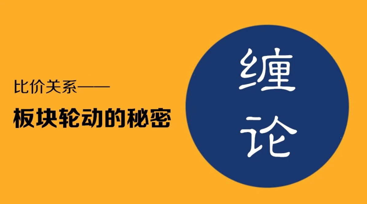 百股精【雪寒缠论】股票晋阶学习之缠论比价关系&板块轮动的秘密-吾爱学吧