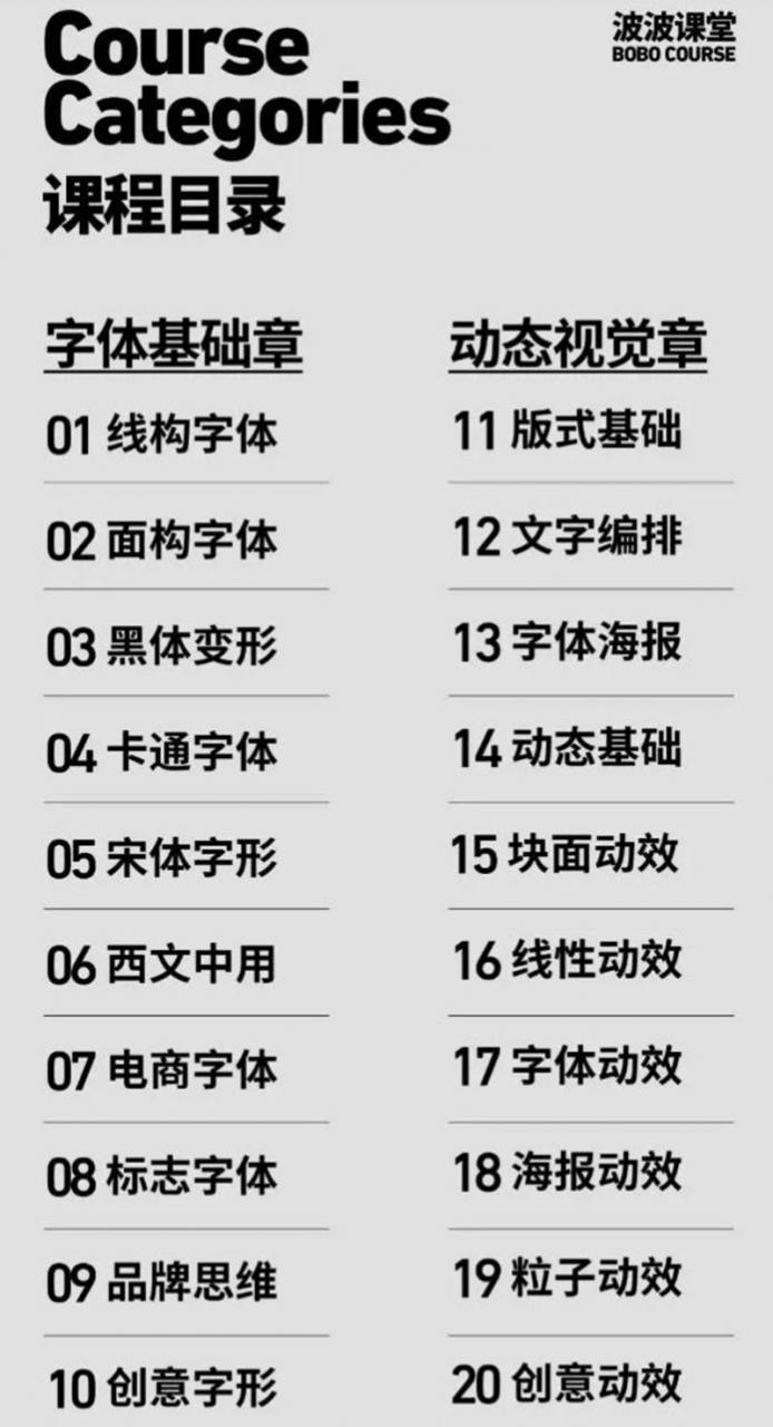 波波课堂动效字体第3期_波波课堂字体基础与动态视觉-吾爱学吧