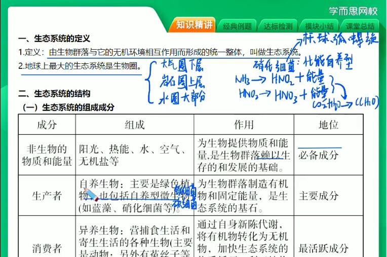 学而思·陆巍巍高二生物秋季直播班【2020-目标清北】-吾爱学吧