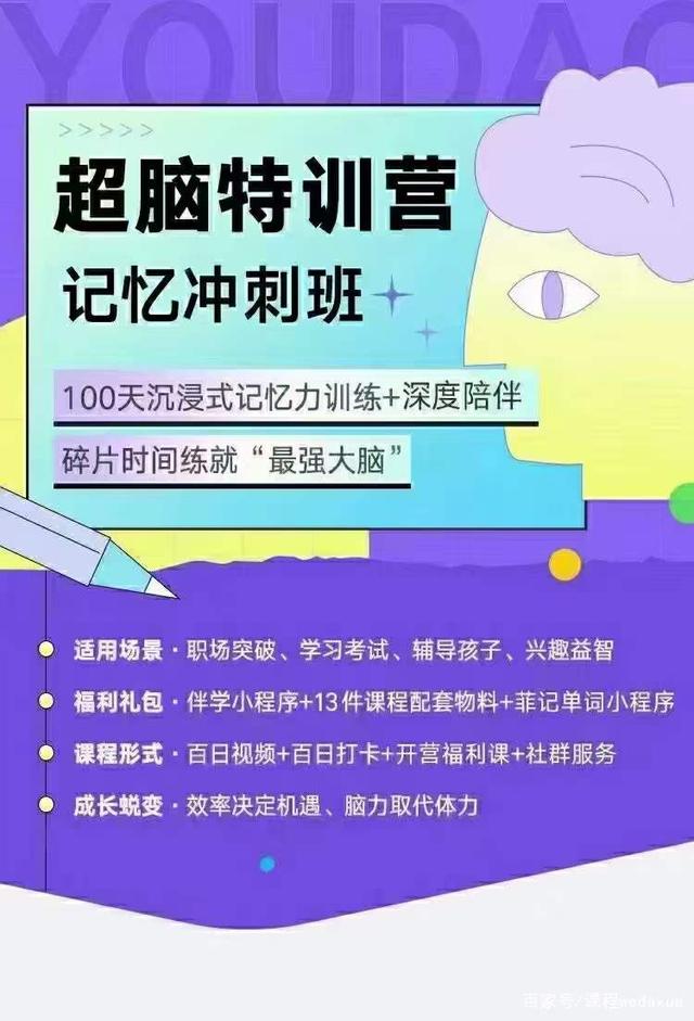 卢菲菲记忆法：2021菲常记忆超脑特训营34期（百度网盘）-吾爱学吧