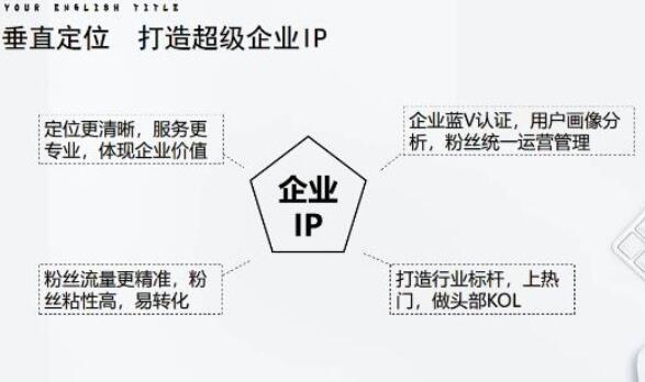 媒老头学院·短视频带货合集进阶篇（原价3980元）-吾爱学吧