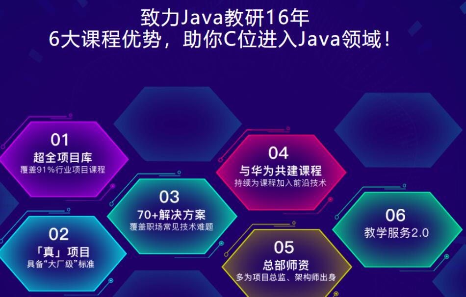 博学谷·JavaEE在线就业班+精英进阶+中级进修课（价值14980元）-吾爱学吧