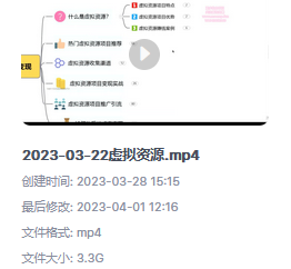 2023最新虚拟资源项目解密，卖多少就赚多少，有人年入30W项目-吾爱学吧