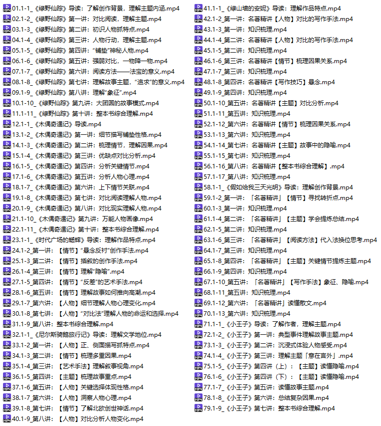 西佐读名著 进阶级-吾爱学吧