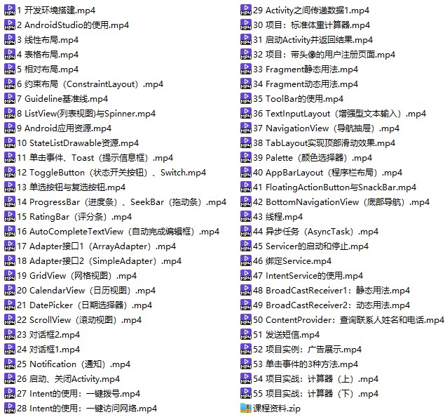 Android Studio安卓基础与提升 无加密视频-吾爱学吧