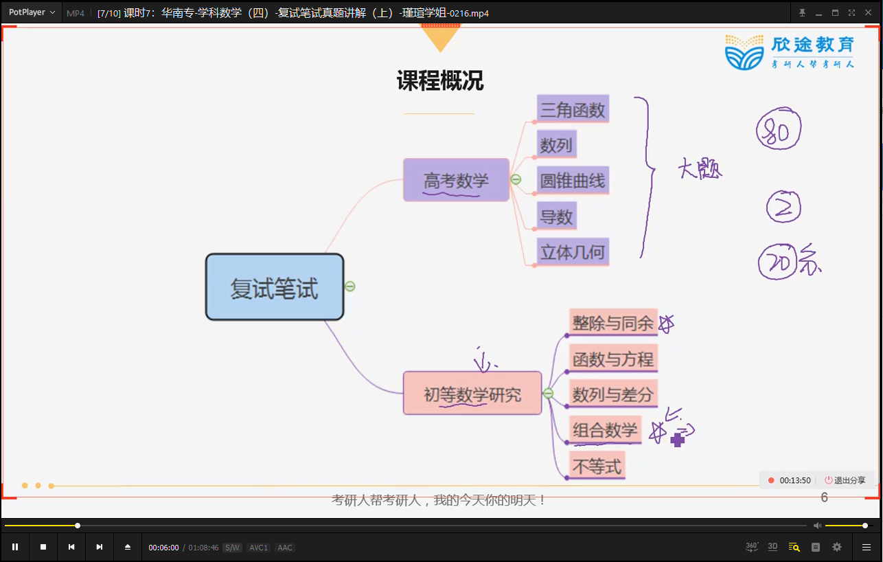 2020华南师范大学教育学专硕学科数学复试课程-吾爱学吧