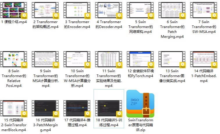 Swin Transformer原理与代码精讲 无加密带资料-吾爱学吧