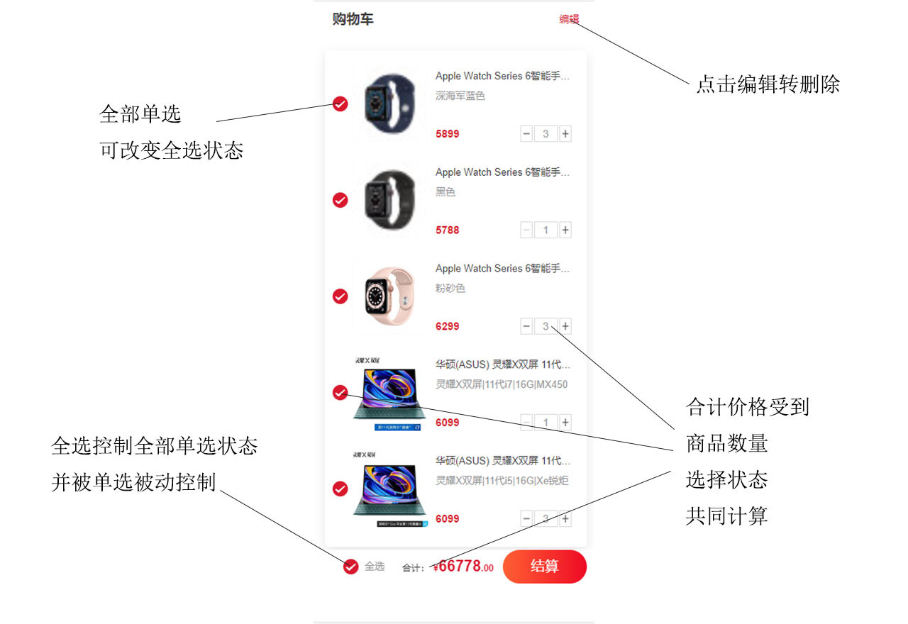 vue3.0+vant 仿京东秒杀实战项目 无加密视频下载-吾爱学吧